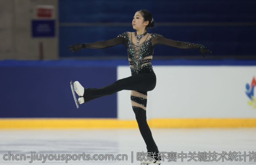 欧联杯赛中关键技术统计详解