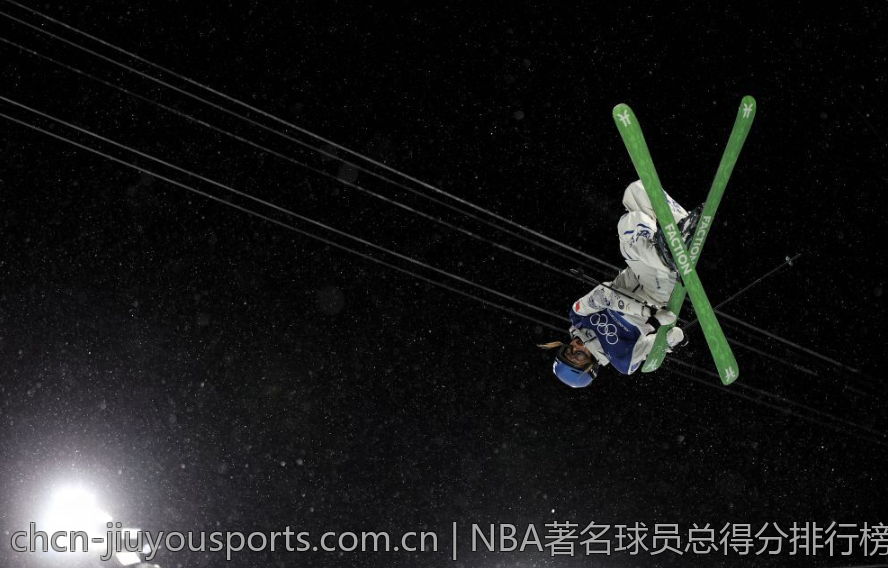 NBA著名球员总得分排行榜全景扫描